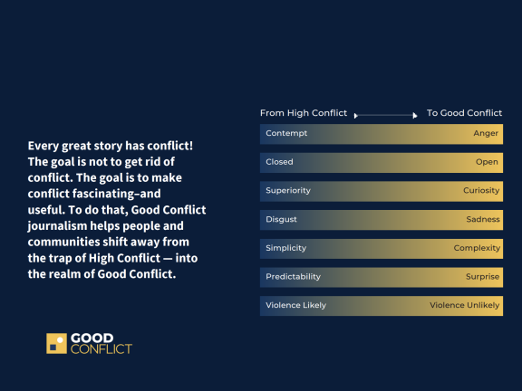 The goal of good conflict journalism is to make conflict fascinating and useful.