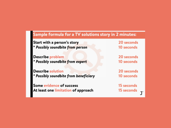 Story formula for short-form solutions journalism