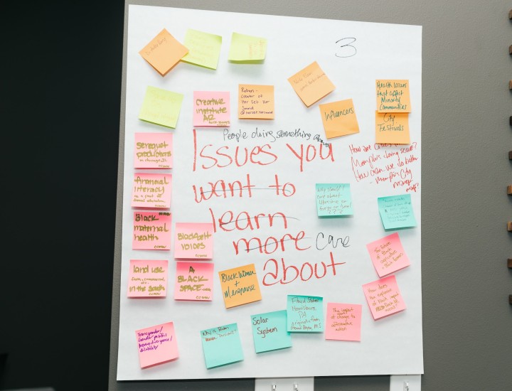 Sticky notes cover a page titled "Issues You Want to Learn More About"