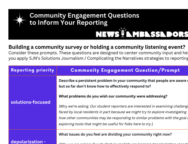 Community Engagement Questions