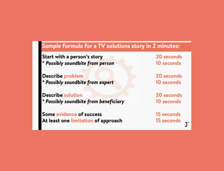 Story formula for short-form solutions journalism